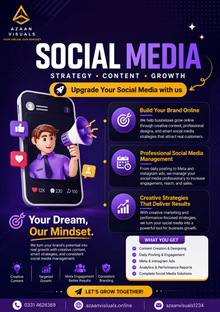 Social Media Mnagment